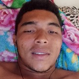 Diogoribeiroua from Conchas | Man | 26 years old | Scorpio