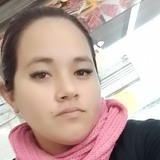 Gabyyvalentiwt from Salta | Woman | 31 years old | Taurus