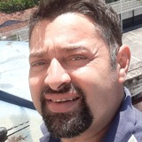 Diegoalves21 from Santo Amaro da Imperatriz | Man | 42 years old | Scorpio