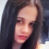 Cheryl from Santa Fe do Sul | Woman | 27 years old | Aquarius