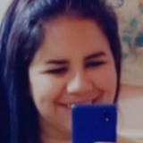 Luanalfarioh from Panambi | Woman | 33 years old | Scorpio
