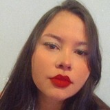 Anamartinsca9K from Goiania | Woman | 29 years old | Scorpio