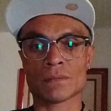 Fesuj68Misraf from Colonia Lindavista | Man | 39 years old | Sagittarius
