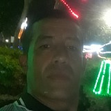 Karentomas8V from San Gil | Man | 48 years old | Aquarius