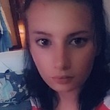 Giadinaaaa from Trieste | Woman | 27 years old | Capricorn