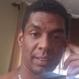 Enrique from David | Man | 46 years old | Pisces