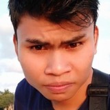 Mintanowa from Denpasar | Man | 33 years old | Taurus