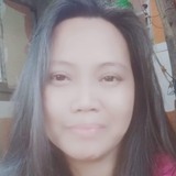 Shanna from New York City | Woman | 42 years old | Sagittarius