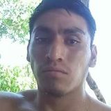 Cuervo from Martinez de La Torre | Man | 31 years old | Gemini
