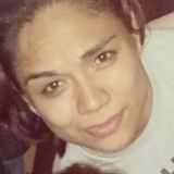 Alecks from Torreón | Woman | 27 years old | Virgo