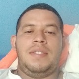 Castrojhoandms from Sabanalarga | Man | 30 years old | Scorpio