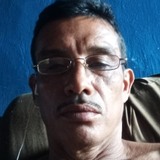 Leyenda from Tocumen | Man | 58 years old | Taurus