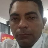 Heliel from Matao | Man | 45 years old | Pisces