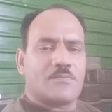 Ram from New Delhi | Man | 42 years old | Scorpio