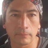 Mmartinelchino from Comodoro Rivadavia | Man | 47 years old | Taurus