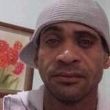 Marcosfaf1U from Penapolis | Man | 41 years old | Scorpio