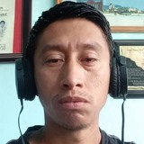 Dalvaradodiayj from Santa Clara Ocoyucan | Man | 40 years old | Cancer