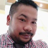 Abie from Medan | Man | 41 years old | Virgo