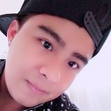 Jorch from Santiago Juxtlahuaca | Man | 25 years old | Virgo