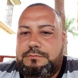 Luis from San Juan | Man | 47 years old | Gemini