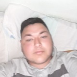 Chili from San Carlos Centro | Man | 25 years old | Virgo