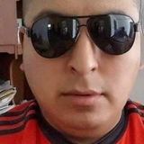 Oso from Jesus Maria | Man | 42 years old | Virgo
