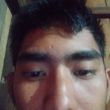 Amirriantohf from Medan | Man | 25 years old | Capricorn