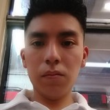 Alonzz from Ecatepec | Man | 28 years old | Leo