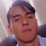 Mardzx20T from Gomez Palacio | Man | 44 years old | Sagittarius
