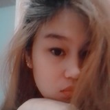 Skyline from Roxas City | Woman | 30 years old | Scorpio