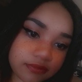 Junnybunny from Middle Village | Woman | 22 years old | Cancer