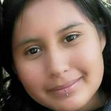 Arleth from Pachuca de Soto | Woman | 29 years old | Aquarius