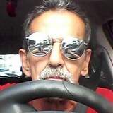 Cezarmariafs from Alagoinhas | Man | 71 years old | Scorpio