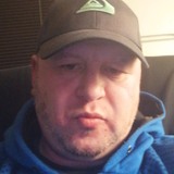 Bhspilos from Bergen | Man | 43 years old | Aquarius
