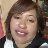 Marieladelvact from Albardon | Woman | 41 years old | Gemini