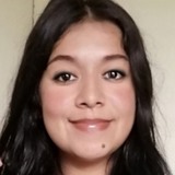 Lezcuremeil81 from Panama | Woman | 33 years old | Libra