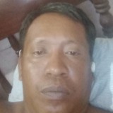 Archibaldcabbz from Dipolog | Man | 36 years old | Scorpio