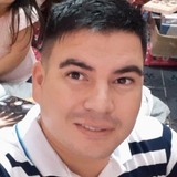 Victordelprojn from Resistencia | Man | 32 years old | Libra