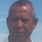 Anuariofergt from Barranco de Loba | Man | 61 years old | Cancer