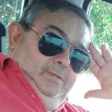 Bottinofranc3B from Laguna Larga | Man | 63 years old | Sagittarius