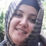 Meryem from Kayseri | Woman | 31 years old | Gemini
