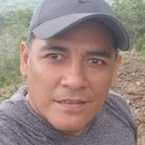 Pcharloh from Iguala de la Independencia | Man | 52 years old | Sagittarius