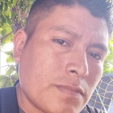 Jimeno7 from Oaxaca de Juarez | Man | 29 years old | Scorpio