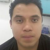 Toño from Milpa Alta | Man | 33 years old | Pisces