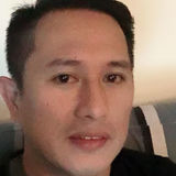 Mac from Ma Wan | Man | 49 years old | Aries