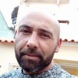 Martinsgomes9J from Mafra | Man | 42 years old | Capricorn