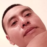 Ronnyloko97Dc from Capilla de Guadalupe | Man | 28 years old | Capricorn