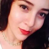 Mayra from Puebla de Zaragoza | Woman | 31 years old | Capricorn