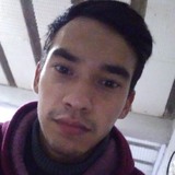Brian19Salvaaj from Guernica | Man | 28 years old | Capricorn