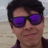 Luis from Nezahualcóyotl | Man | 30 years old | Virgo
